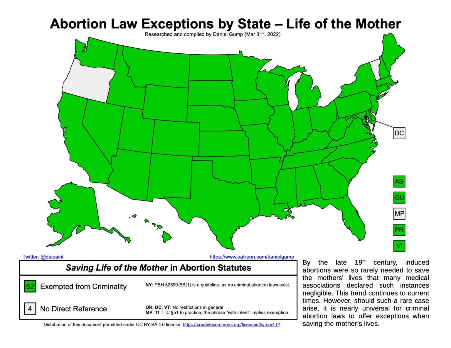 Rechtslage bei Gefahr für die Mutter nach Bundesstaat